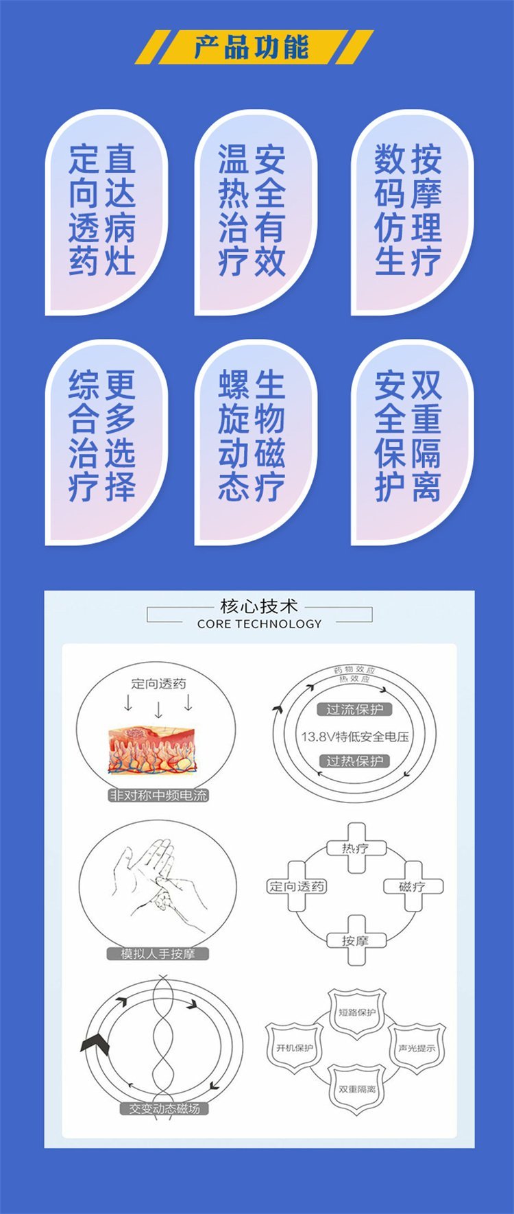 Traditional Chinese Medicine Directional Transdermal Therapy Instrument Vertical Machine Two Channel Manufacturer Directly Supplied Equipment Placement