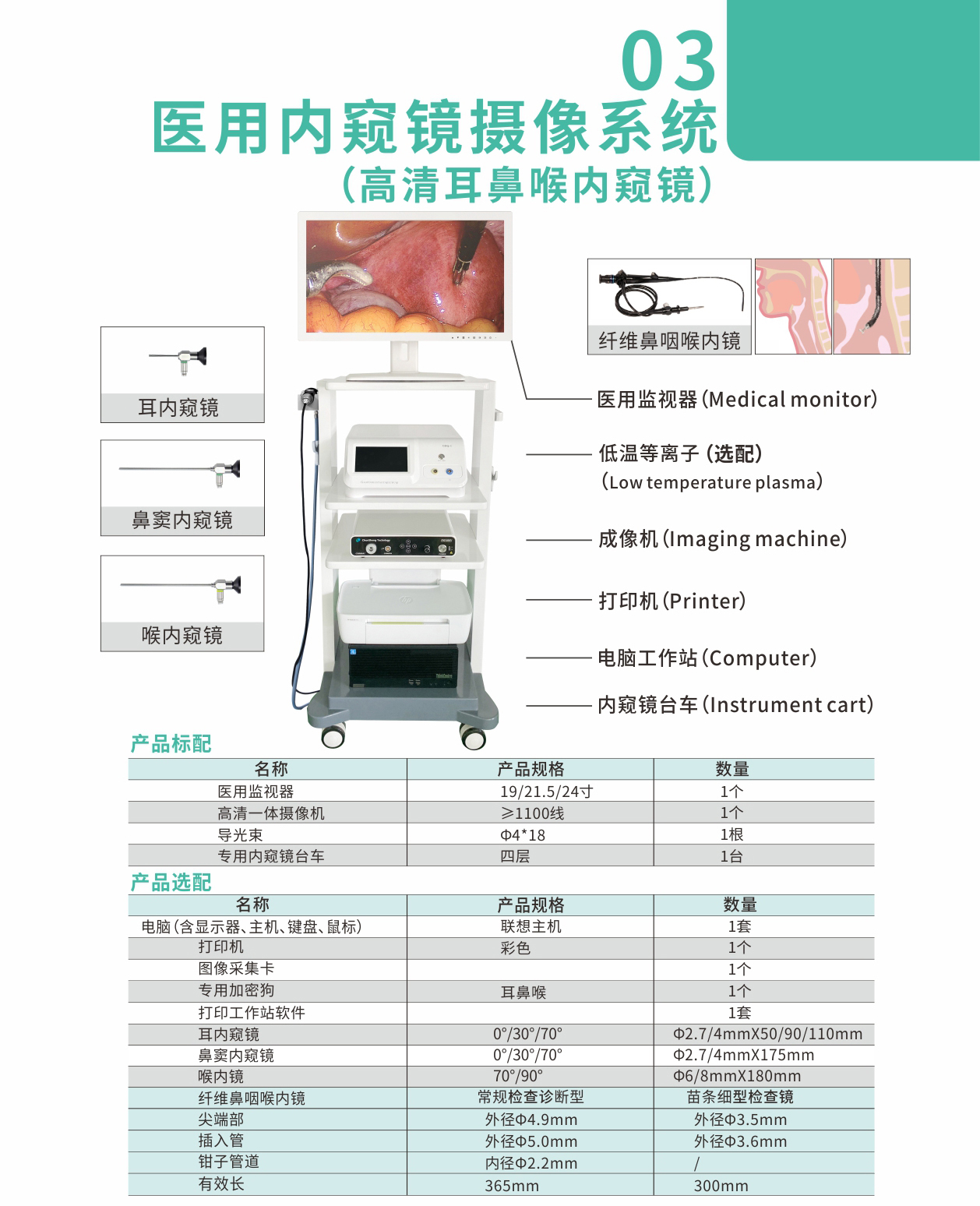 Nasoscope, otoscope, laryngoscope integrated machine, medical otorhinolaryngoscope camera system, direct supply