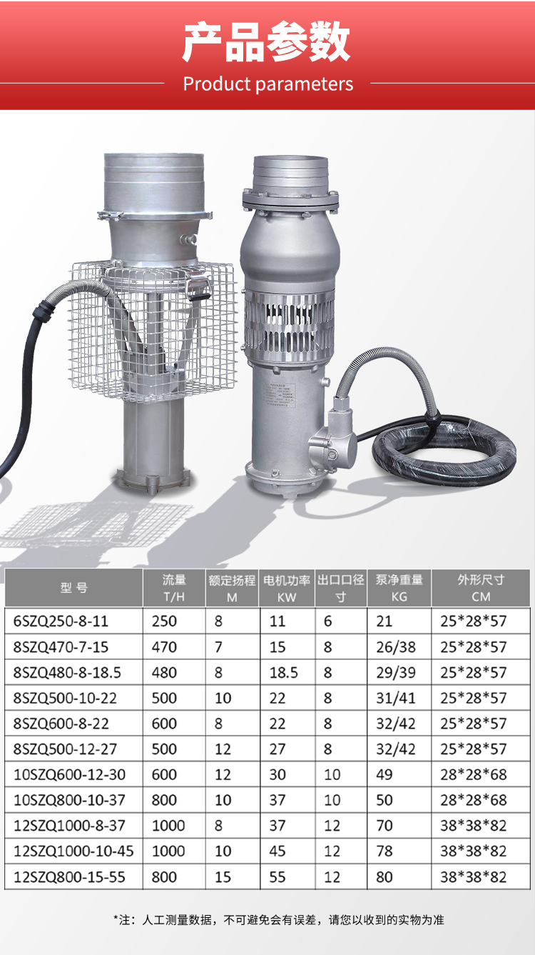 Jingong Machinery's permanent magnet flood control pump has a light body, small volume, large flow rate, and high head