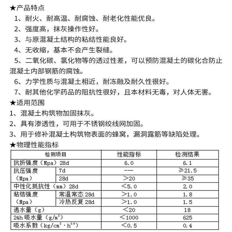 Polymer reinforced mortar with high permeability and crack resistance for repairing exterior walls of buildings and strengthening concrete structures