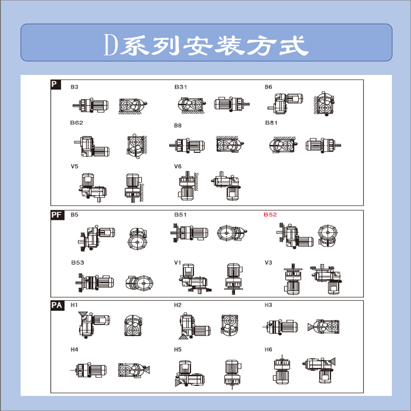 F77/P77/FAF77/PAF77/PF77/PF77 gearbox TGS parallel shaft can be flanged