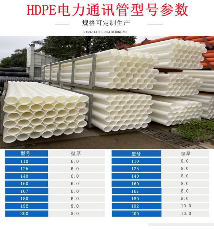 New HDPE solid wall communication pipe, UPVC cable threading protection sleeve, non excavation pre buried threading pipe