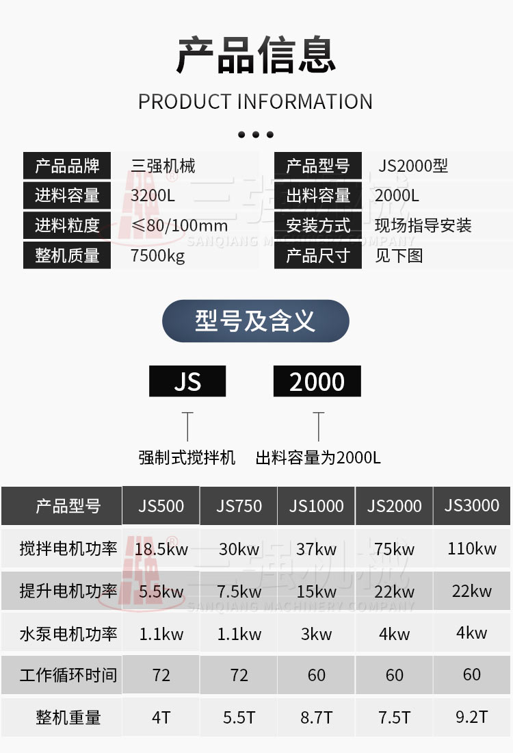 Cement Concrete Mixer JS2000 Mortar Mixing Equipment High Homogeneity Mixing Three Strong Machinery