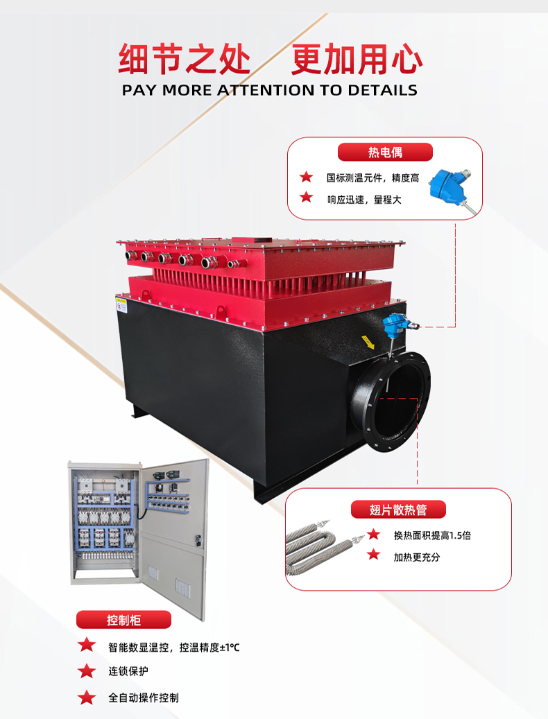 Air duct electric heater, hot air circulation air heater equipment, auxiliary heating system