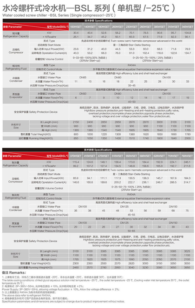 Ethylene glycol low-temperature water-cooled screw chiller industrial chiller refrigeration unit ice water unit