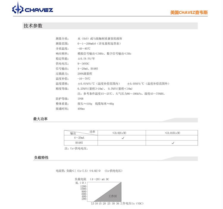 Original imported protective input type liquid level transmitter water level sensor