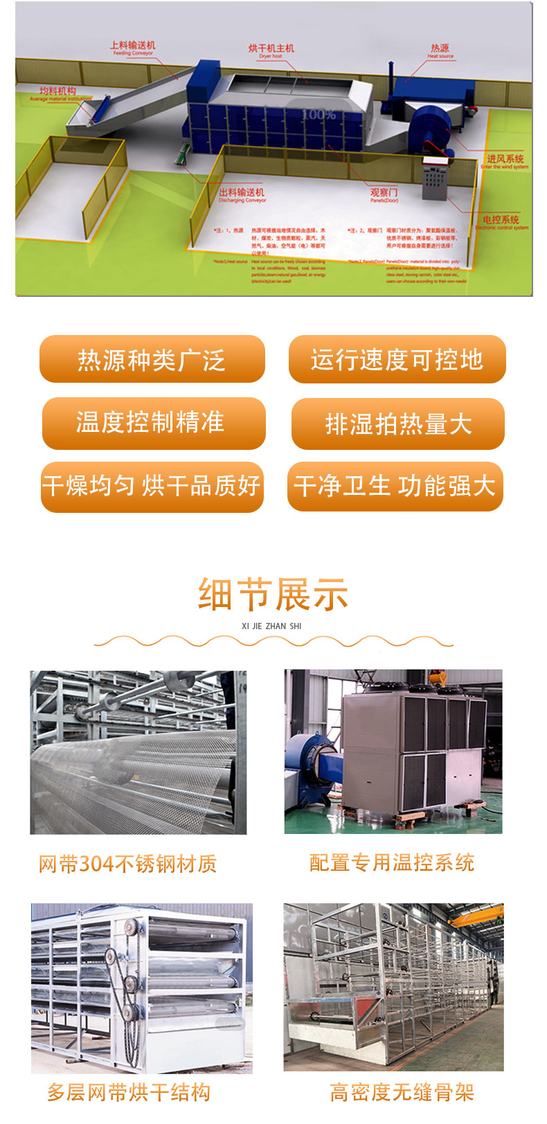 Multilayer mesh belt rapeseed dryer equipment sesame drying equipment agricultural and sideline product dehumidification drying oven