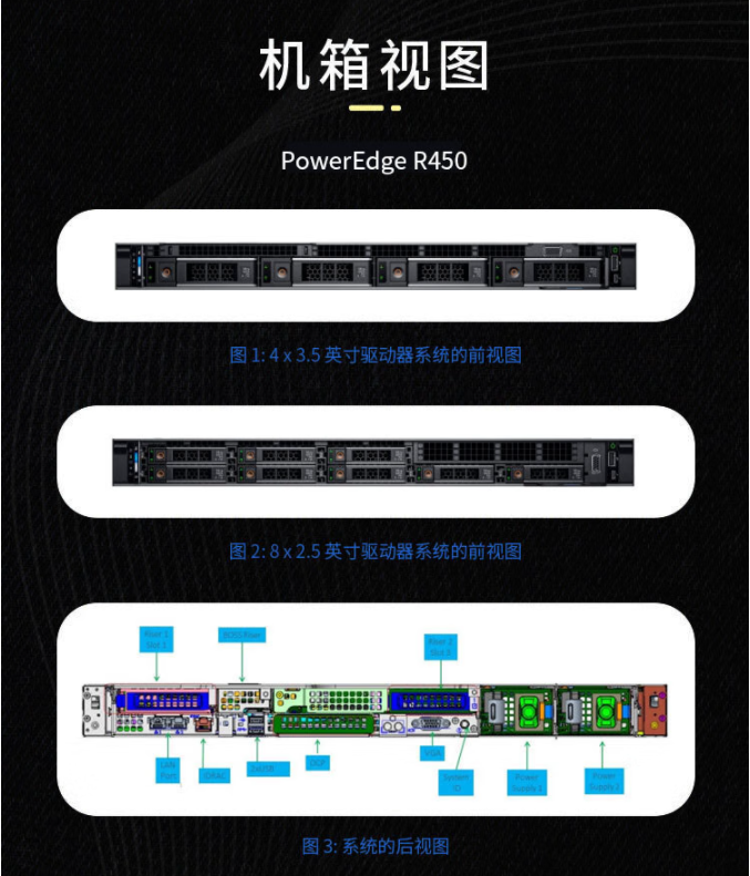 Dell PowerEdge R550/R450 Rack Server UFIDA Kingdee ERP Financial System