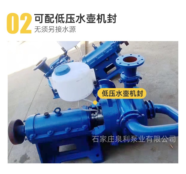 Special feeding pump for plate and frame filter press, high-pressure mud pump SYA/ZJE grouting pump, sand washing and coal washing plant feeding pump