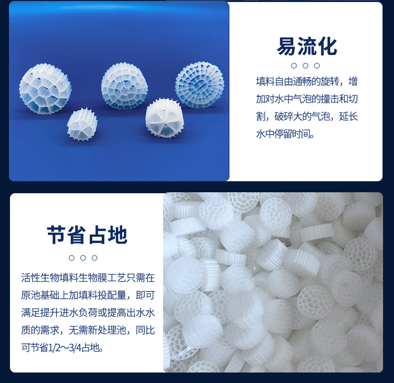 MBBR biological suspension filler is easy to cultivate bacteria and has good hydrophilicity, acid and alkali resistance