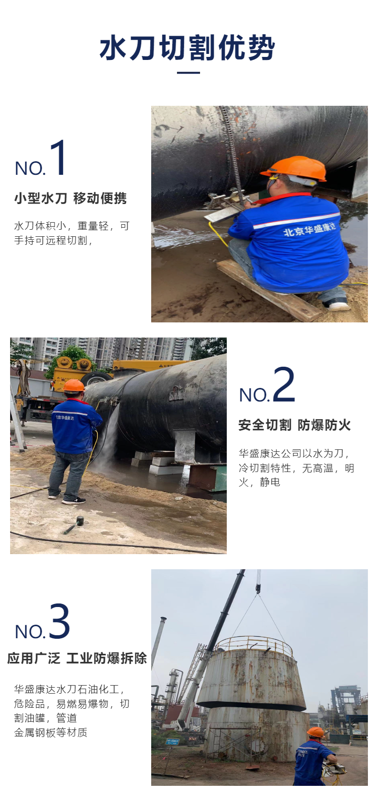 Portable Water Knife Cutting Machine for Small Petrochemical Industrial Pipeline Cutting without Open Flame Demolition