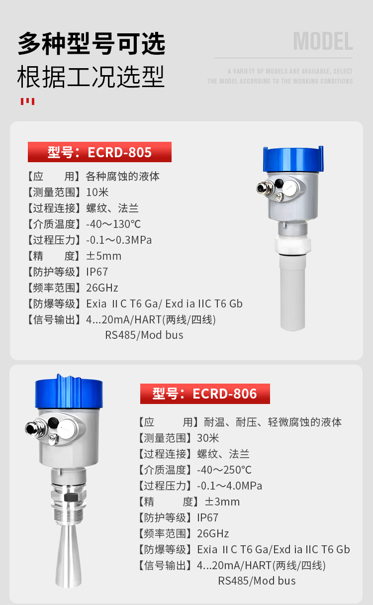 Imported flow measuring instruments - COLB, USA - Yuchuan International Trade Agency