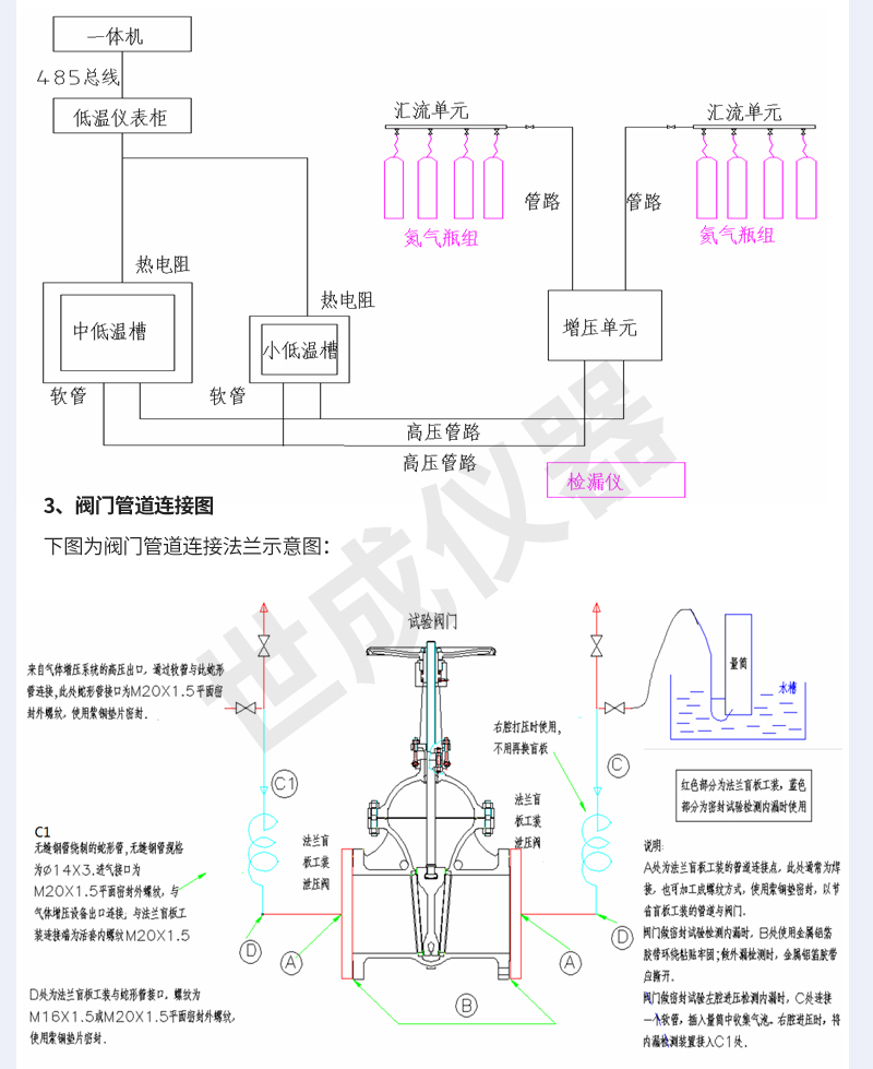 Shicheng Instrument Valve Cryogenic Equipment Machine - Cryogenic Low Temperature Testing - Ball Valve and Butterfly Valve Can Be Tested