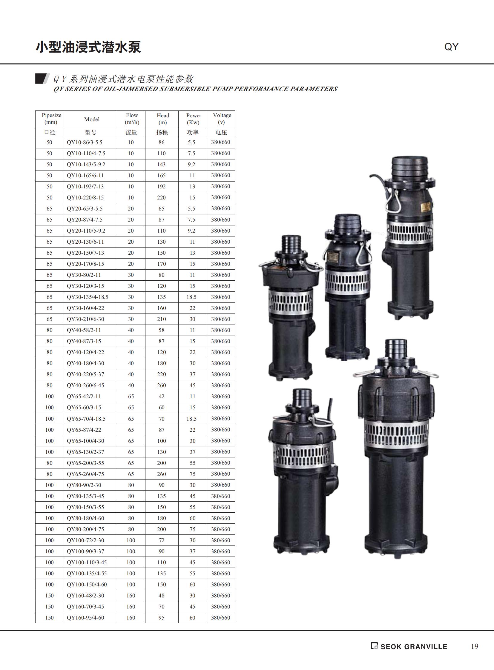 QYS stainless steel oil immersed pump oil immersed submersible electric pump oil filled Submersible pump drainage pump