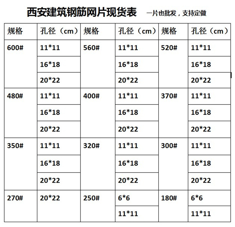 Coal mine support steel mesh woven steel wire mesh diamond mesh tunnel lining steel wire welded mesh