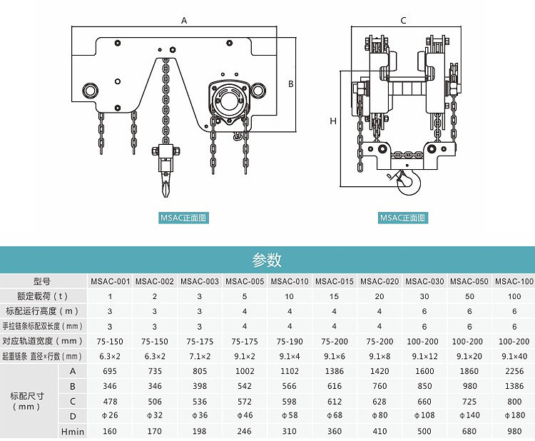 Used in the field of low clearance, the manufacturer of ultra-low clearance chain hoist has stable lifting operation, simple operation, and high efficiency