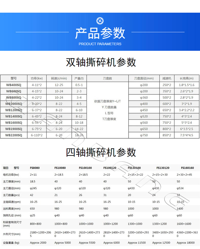 Carton shredder, waste paper drum, document, newspaper shredder, Wanbang dual axis yellow cardboard waste paper shredder