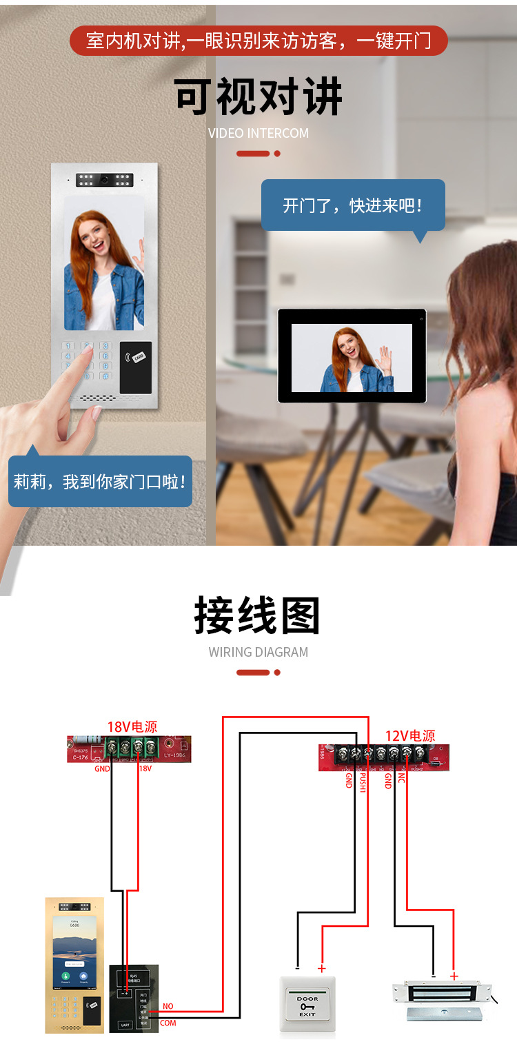 Mingke Digital/Semi Digital Unit Door Visual Intercom Access Control Host Door Bell Video Intercom System