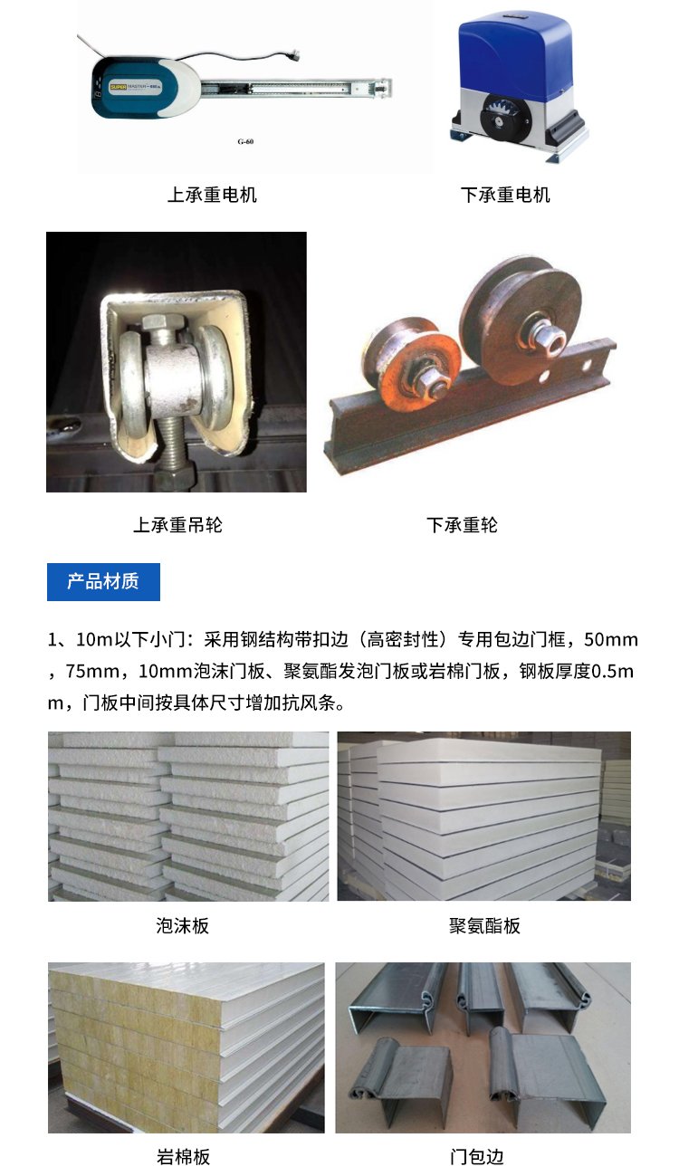 Yuou Door Industry Warehouse Door Industrial Sliding Door Factory Door Thermal Insulation and Wind Protection