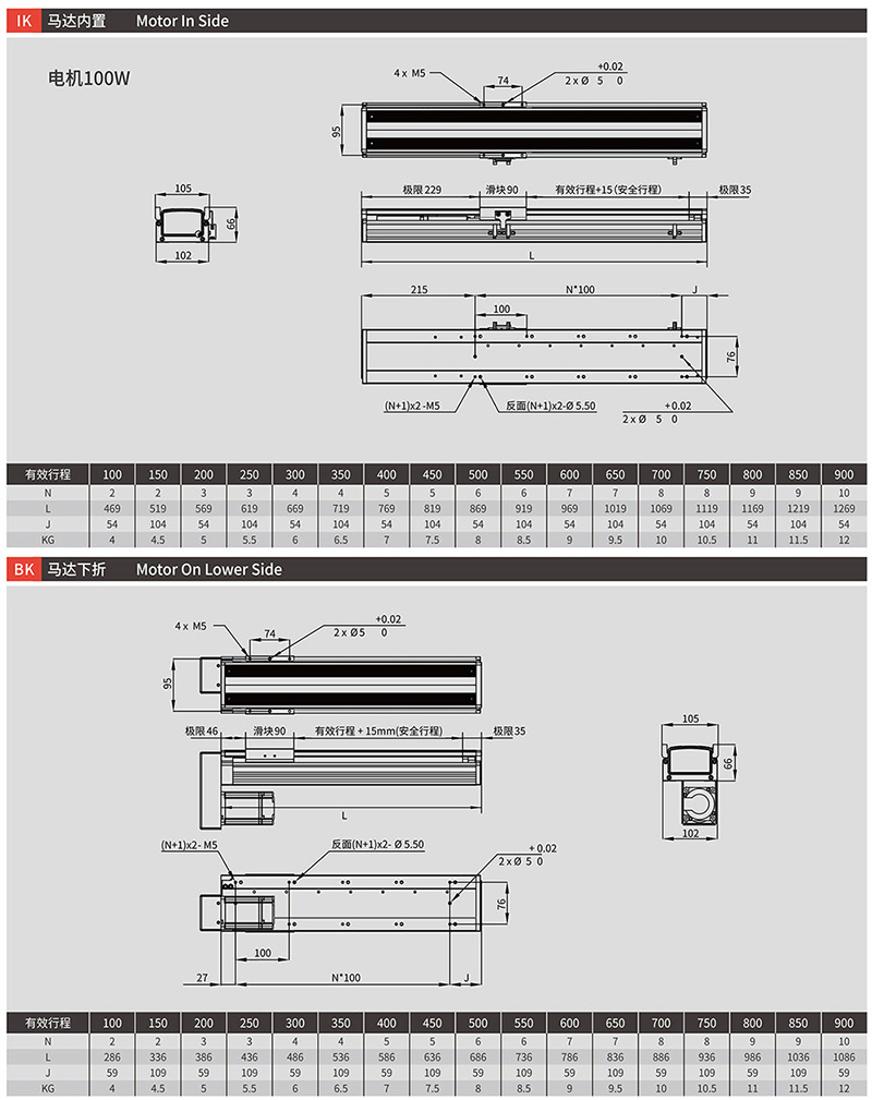 RYK Jiayi Automatic Traceless Underwear Dispensing Machine Linear Module Three Axis Robot Slide Table RY100