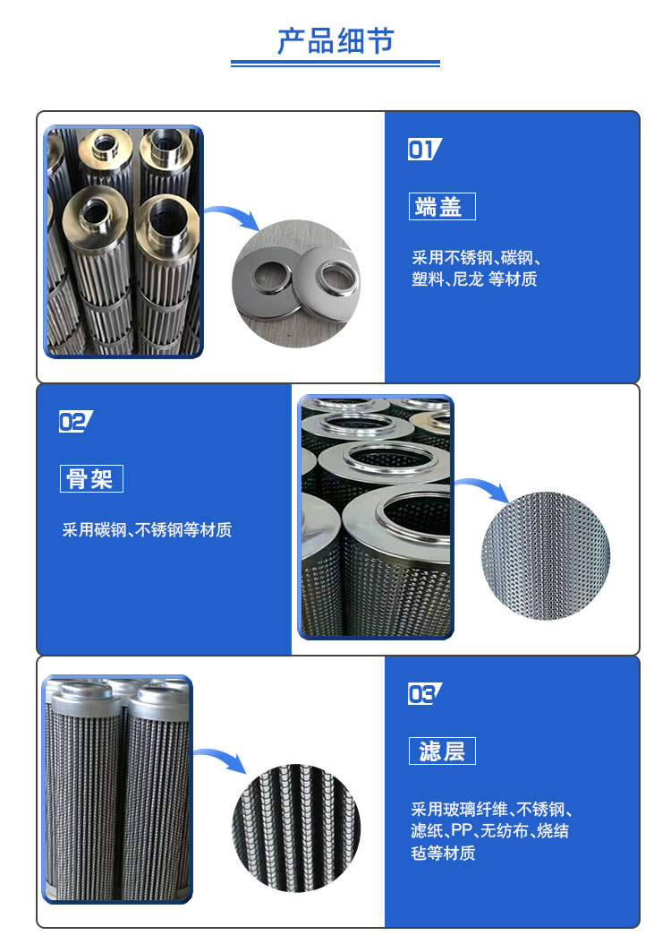 Stainless steel folding filter element oil impurity removal filter cartridge replaces Liming TFX-250 * 100 hydraulic oil filter