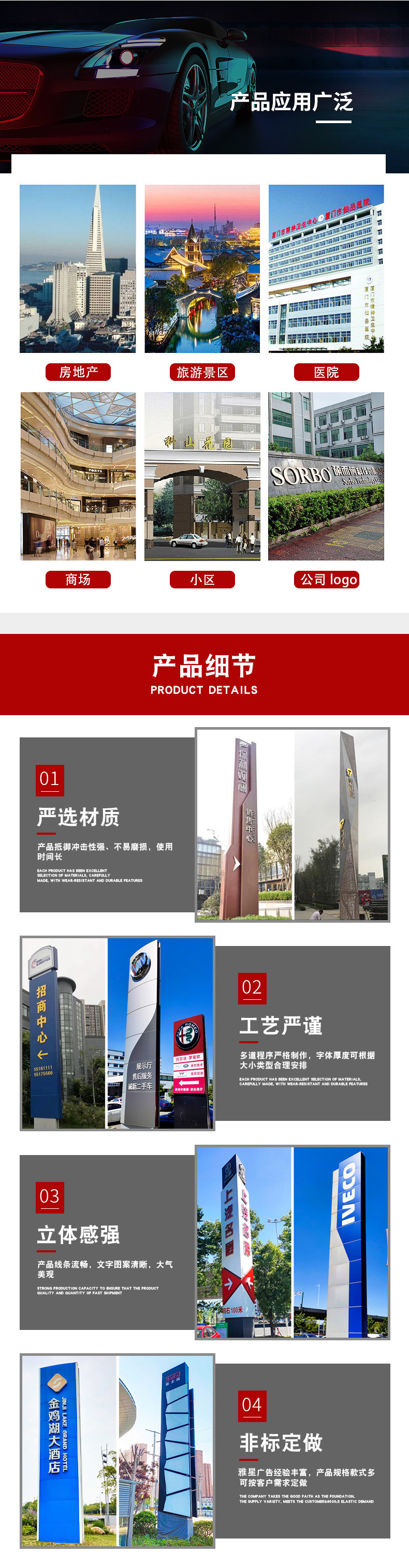 Customized parking lot signage, signage, guidance signs, real estate outdoor signage, Yaxing