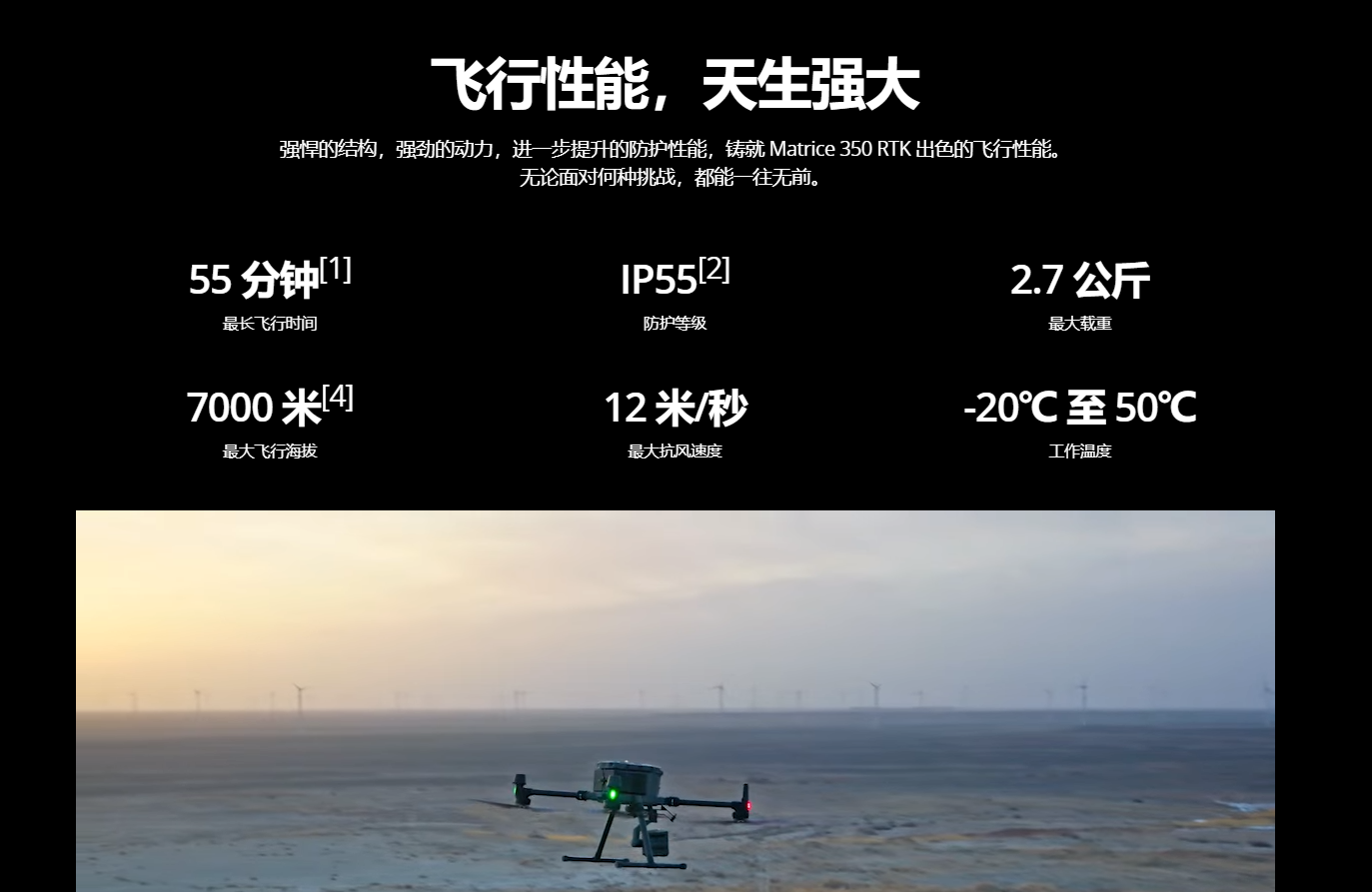 DJI Matrice 350 RTK worry free basic version industry version drone for agriculture, industry, and commerce in Xinjiang