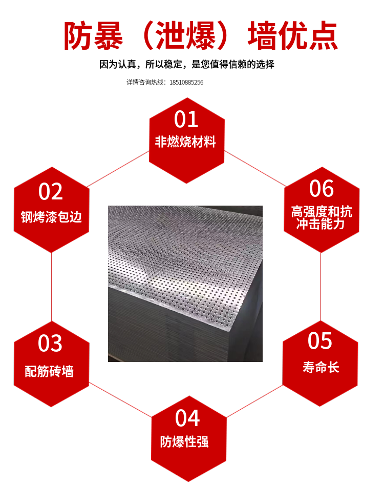 Customized door-to-door design and construction of lightweight insulation and corrosion resistance support for industrial building explosion relief walls