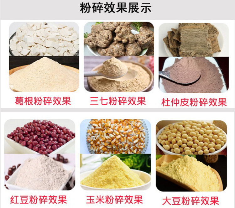 Principle of Small Claw Powder Crusher for Traditional Chinese Medicine Powder Packaging: Ultrafine Screen Can be Replaced