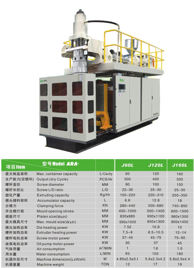 Silver Boat Machinery PET.PP fully automatic and manual embryo insertion 1-24 cavity bottle blowing machine