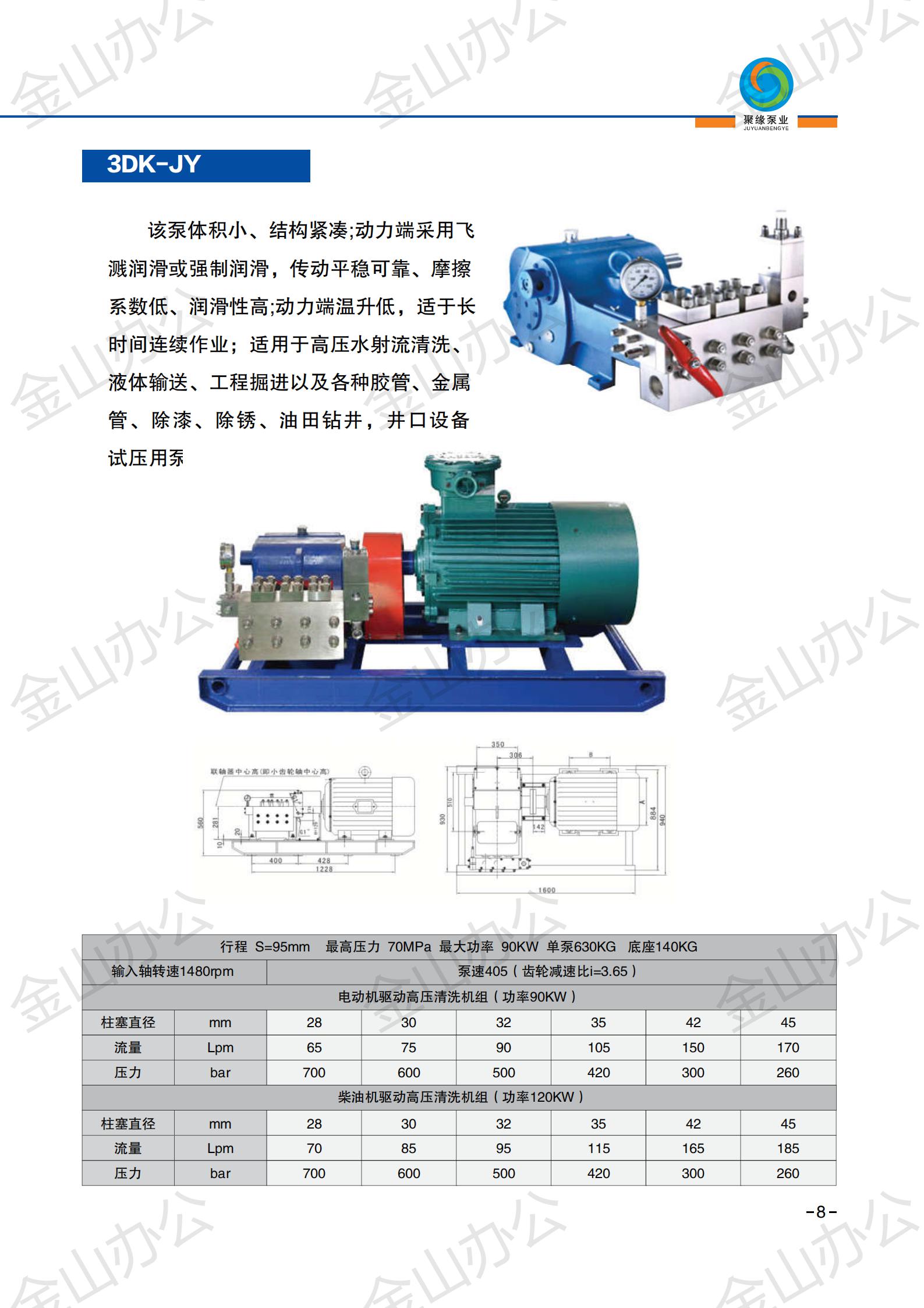 3DK Juyuan High Pressure Pump Manufacturer High Pressure Plunger Pump