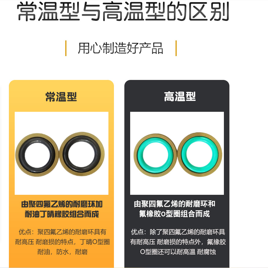 Guangyan Fluorine Rubber Glaze Ring, Oil and High Temperature Resistance, PTFE Sealing Ring, Fluorine Rubber Oil Seal, Customizable Material