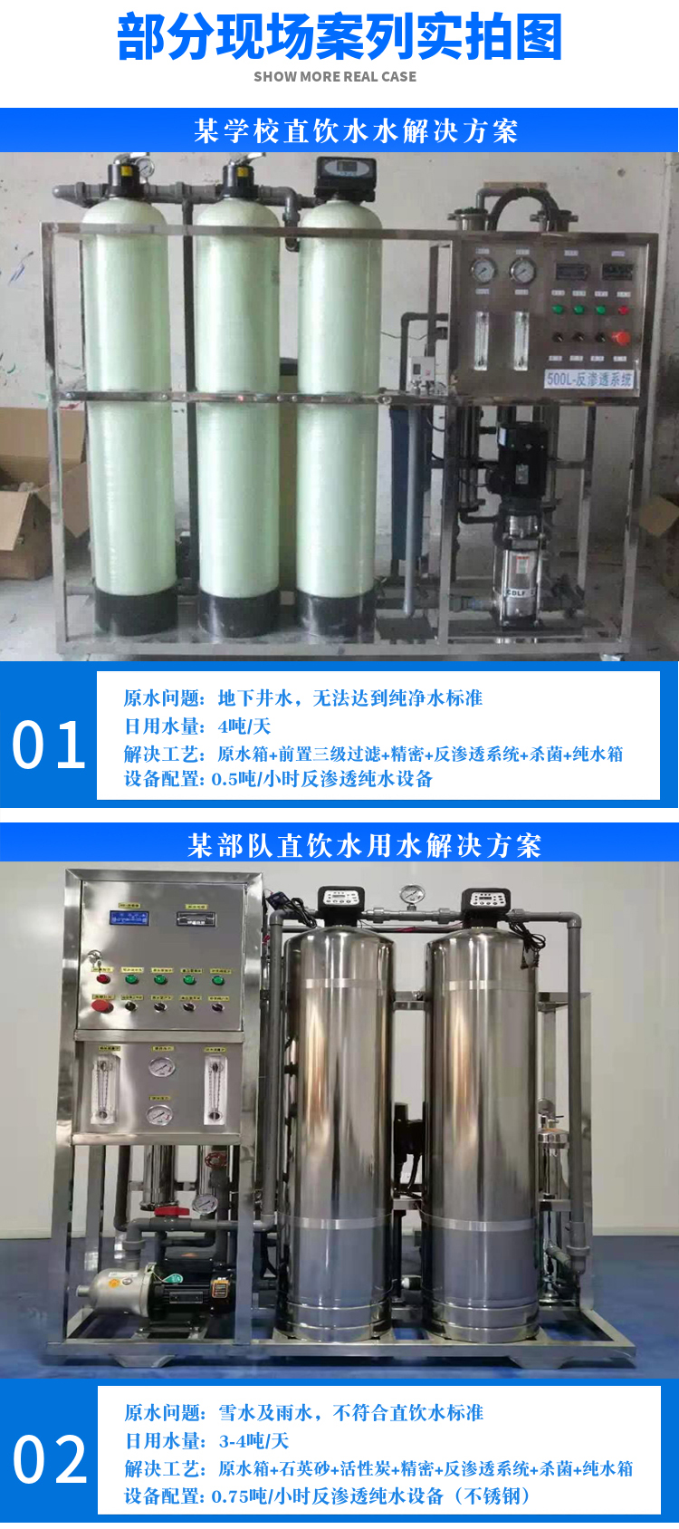 RO integrated purified water treatment equipment Well water, river water, groundwater, mountain spring water purification direct drinking machine