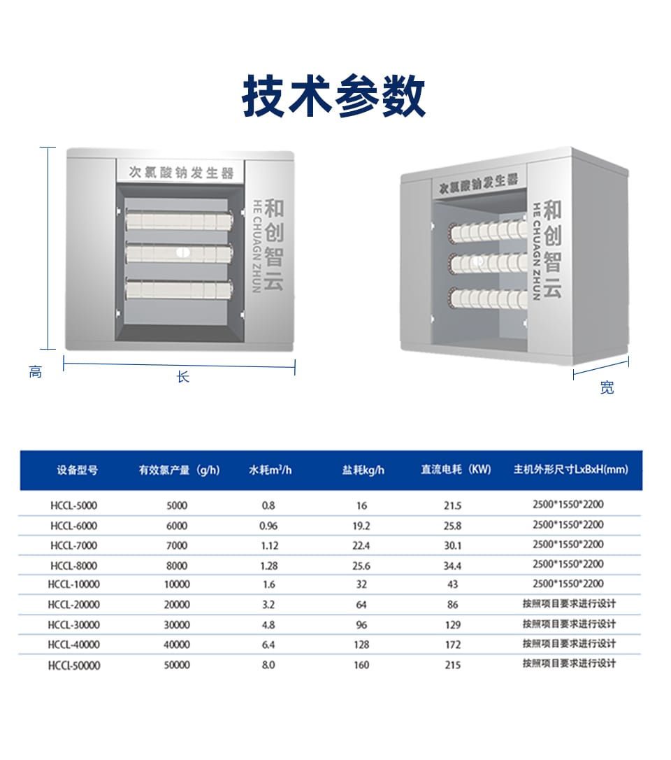 High power Sodium hypochlorite generator water treatment disinfection equipment and Chuangzhiyun electrolytic salt water equipment