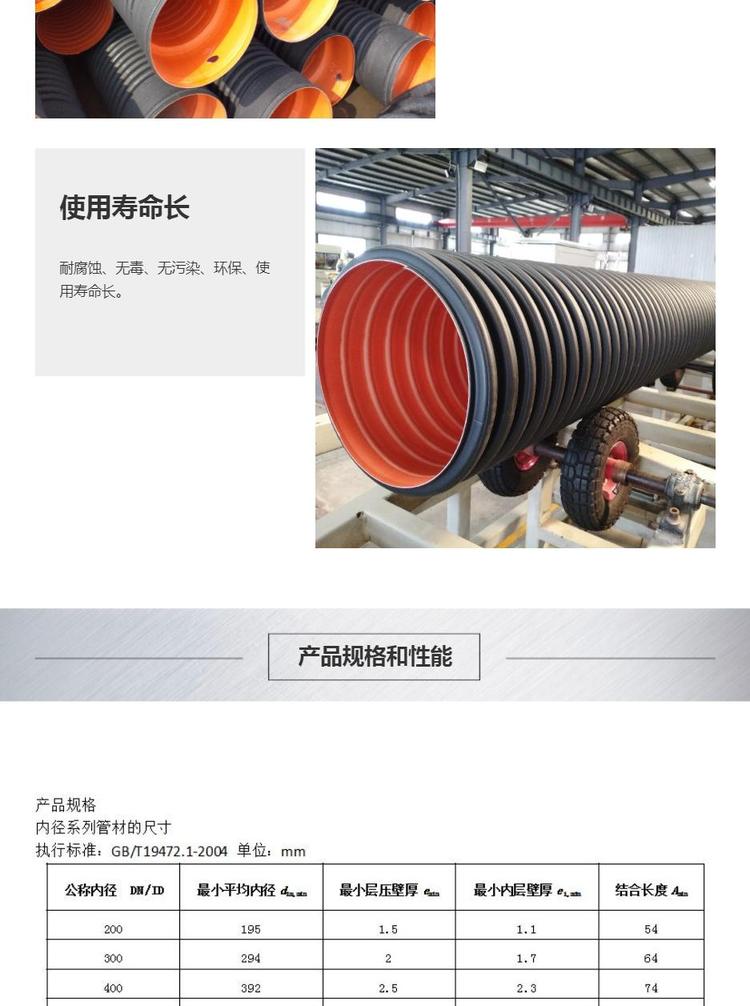 Large caliber SN8pe double wall corrugated pipe, Yuanshuo black DN400HDPE corrugated pipe, with sufficient inventory