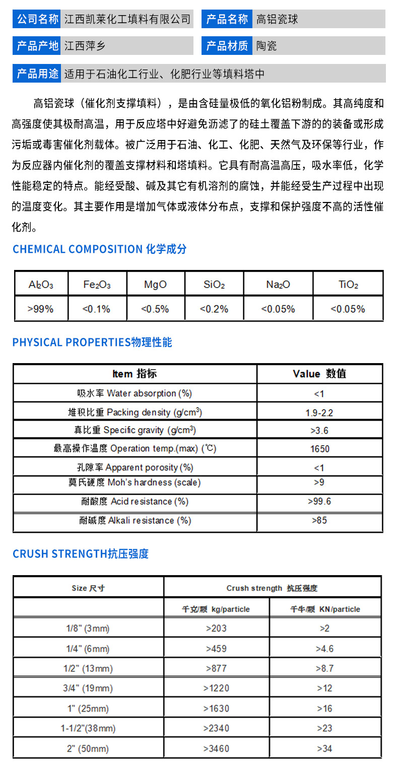 Application of Porcelain Ball Filler in the Chemical Industry: High Temperature, Acid, and Alkali Resistance 3-50mm with Complete Specifications and Customization Support