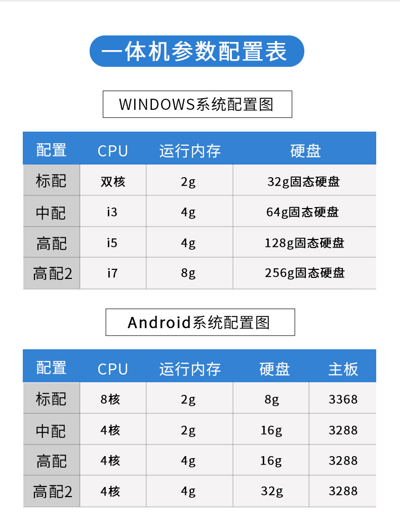 21.5-inch computer touch product horizontal self-service inquiry terminal vertical inclined touch screen advertising machine