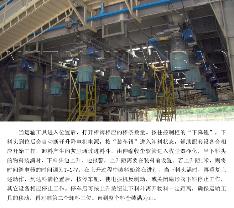 Dust free ash unloader, telescopic discharge port, discharge head, truck dry ash bulk machine