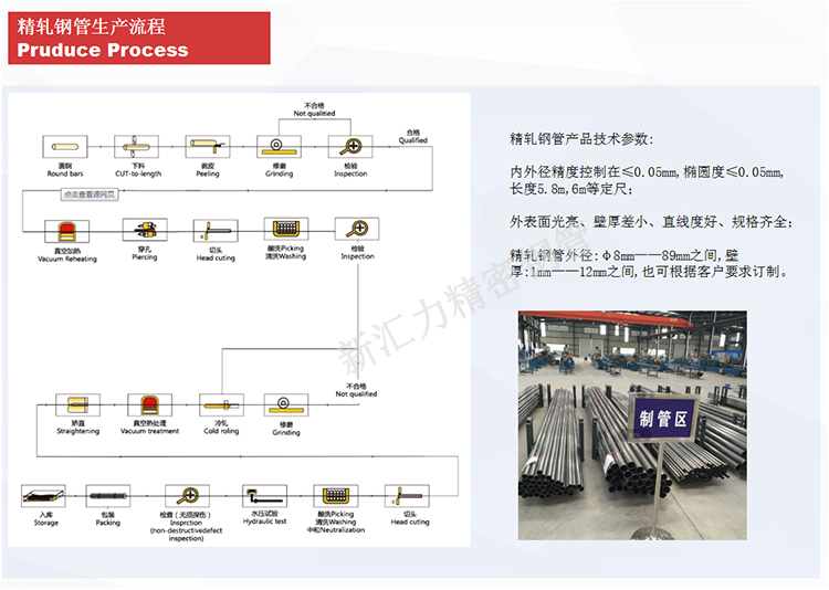 Japanese Standard JIS G3445 STKM11A STKM12A STKM 12B STKM12C Seamless Steel Pipe for Automobile Pipe