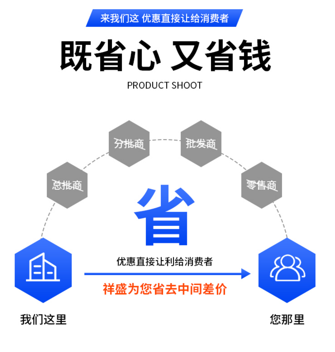 Yajie supply valve static flange jumper wire pipeline grounding copper braided wire conductive tape