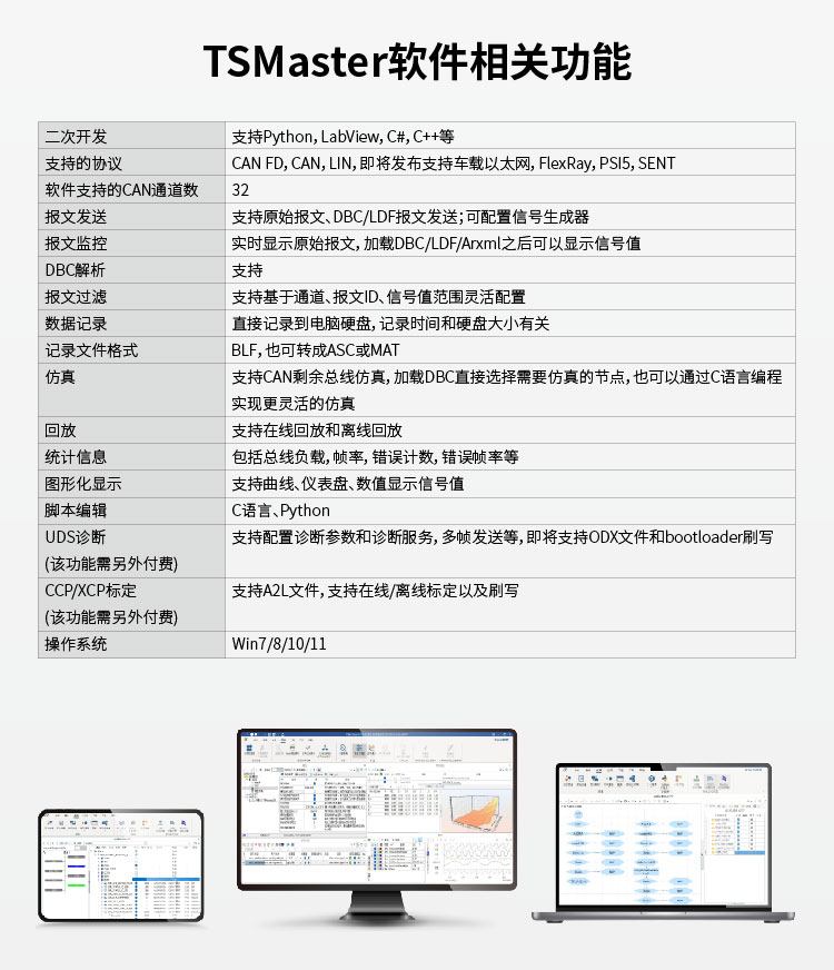 TC1011 TOSUN同星 单通道CAN(FD)总线接口设备 - 百度爱采购