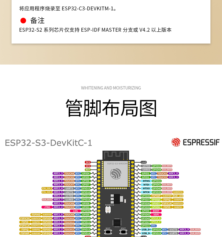 ESP32 Industrial Development Board Remote Wireless Transmission and Reception Module Bluetooth ble Chip WiFi Module Power Consumption