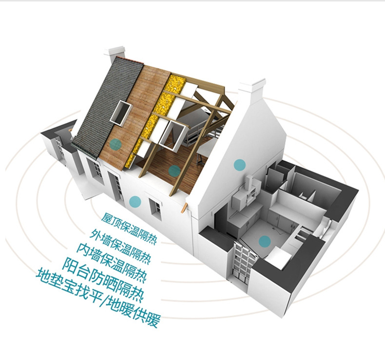 Special rock wool insulation board for exterior wall partition and curtain wall, hydrophobic and fireproof cotton board factory, Jinzhita