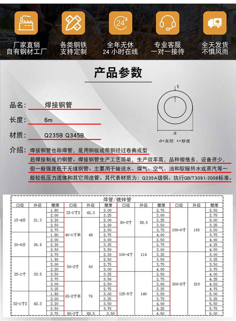 Win-win Q235B welded steel pipe dn65 * 76 submerged arc welding straight seam welded pipe weld seam reinforcement treatment process