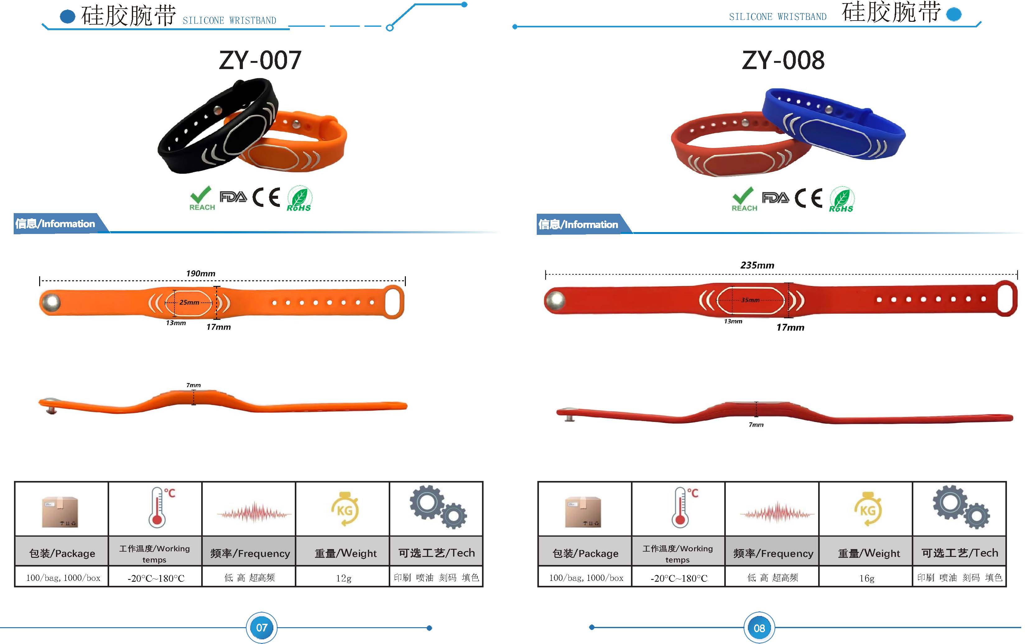 RFID waterproof elastic silicone wristband NFC hotel access control bracelet 13.56mhz high-frequency chip IC card