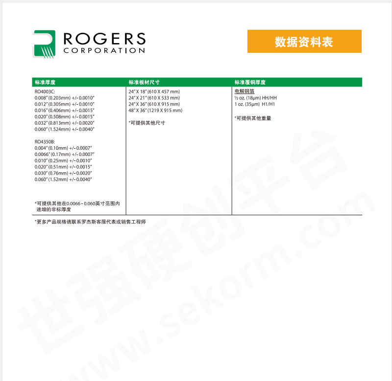 New original Rogers board RO4003C 32mil RO4350B high-frequency board PCB production