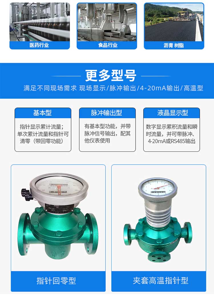 Gold standard instrument intelligent high-precision volumetric pointer display oval gear flowmeter LC Jet fuel diesel