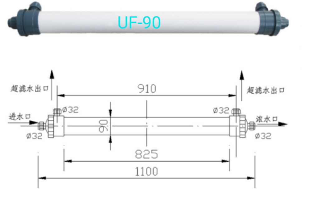 Ultrafiltration membrane, hollow fiber membrane, PVDF equipment external pressure type, produced from the source