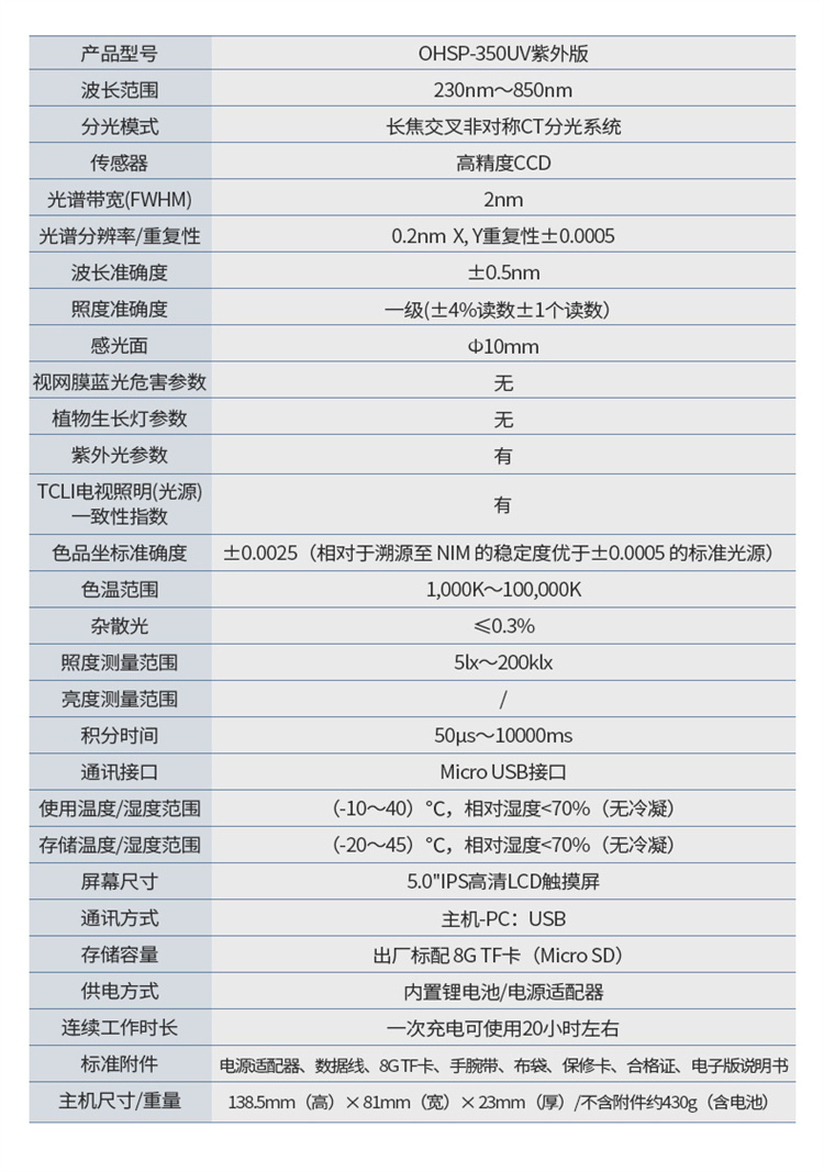 UV Irradiance spectrometer OHSP350UV light therapeutic instrument Germicidal lamp UV light source energy illuminometer