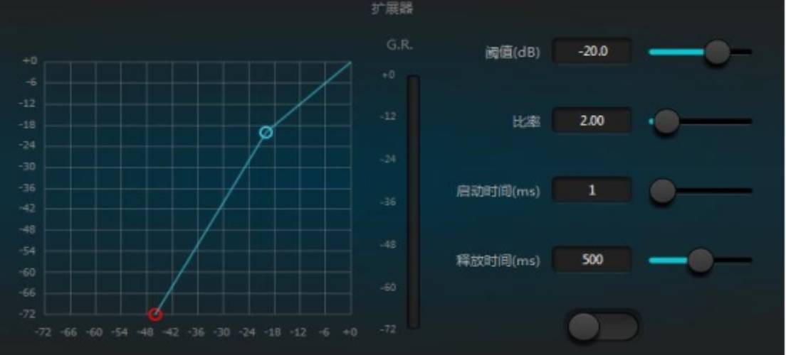 DSP digital audio processor conference system video audio processing stage performance conference audio Effects unit